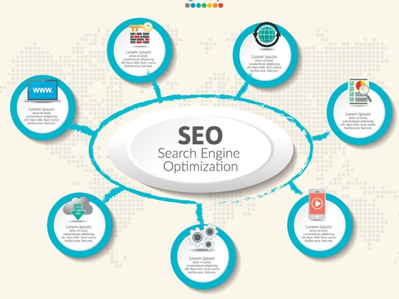 local seo statistics 2026 infographic